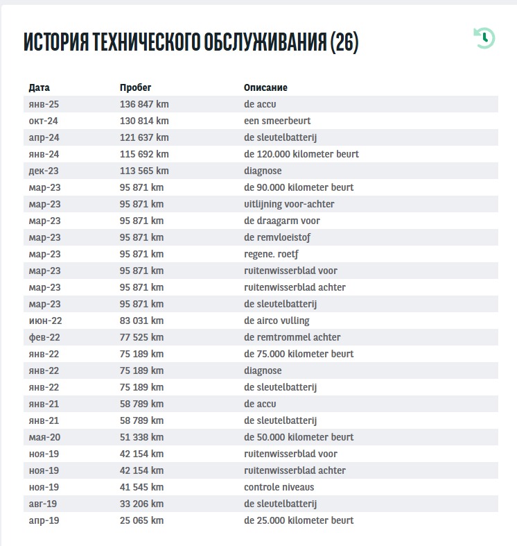 Renault Scenic IV (2016 - 2022) image
