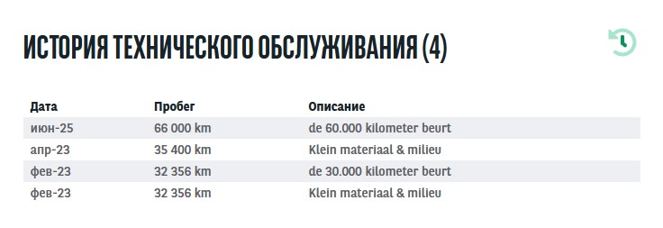 Renault Kadjar I (2015 - 2022) image