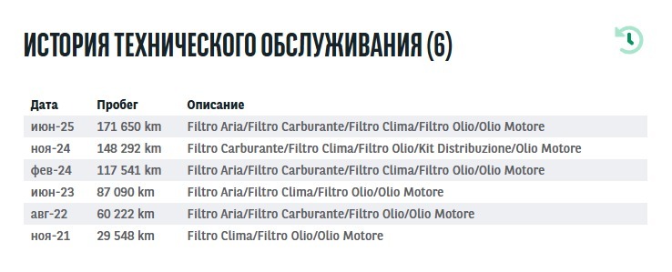 Renault Captur II (2019 - ) image