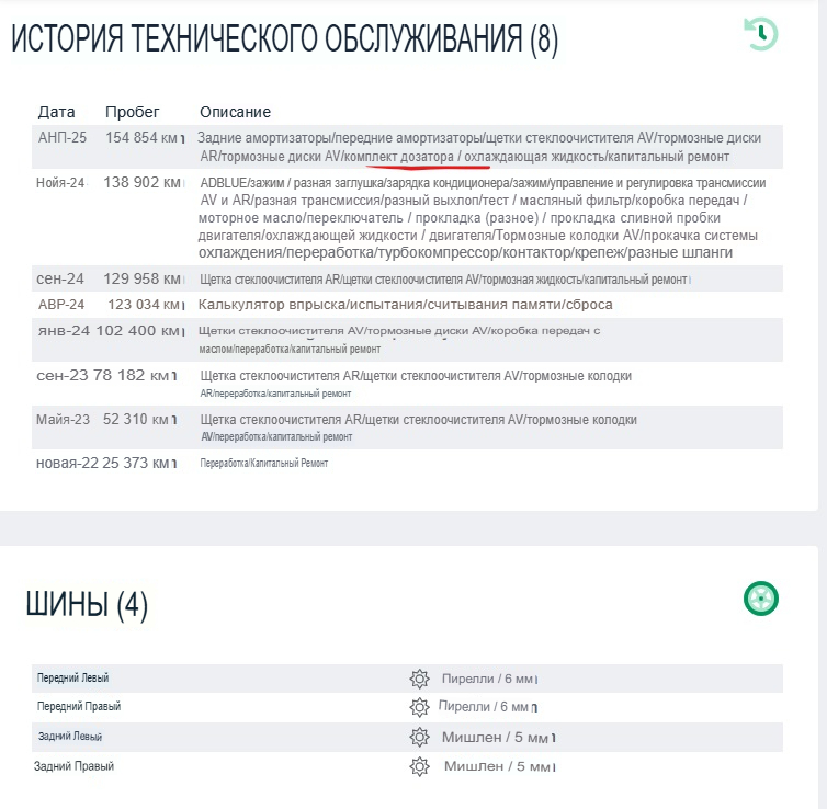 Renault Kadjar I (2015 - 2022) image